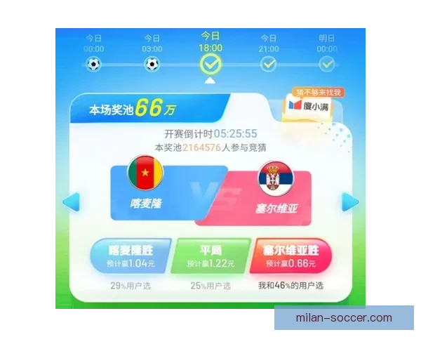 世界杯竞猜胜负网站权威推荐与实时比分数据分析攻略大全