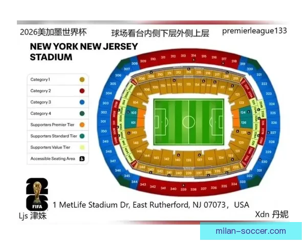 加拿大2026世界杯主办城市核心球场及周边赛程全景解析