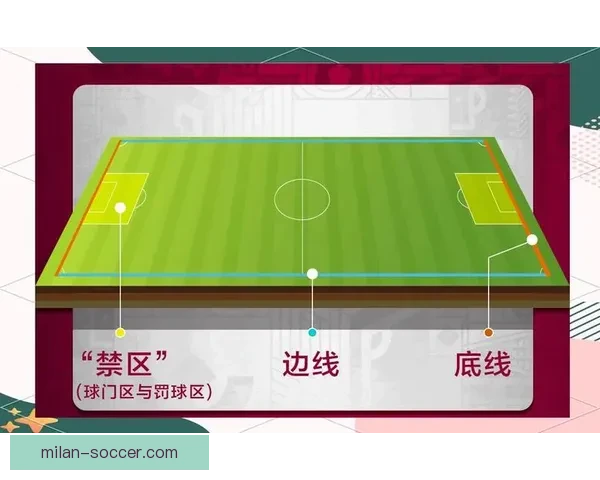 世界杯足球赛事全方位竞猜策略与赛果预测深度解析