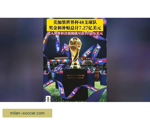 美加墨世界杯三国合办掀起全球足球热潮共赴梦想绿茵盛宴开启时代