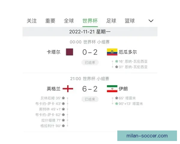 世界杯精彩竞猜赛事全程直播即时比分与精彩瞬间呈现