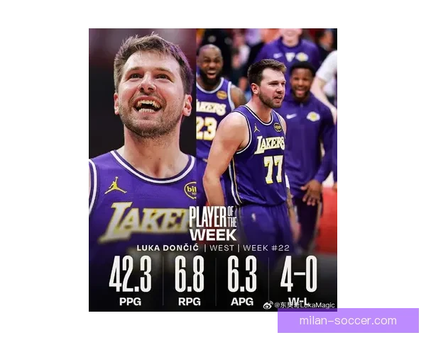 NBA3月最佳评选启动 湖人冲击最佳球队 东契奇能否力压群雄获最佳球员