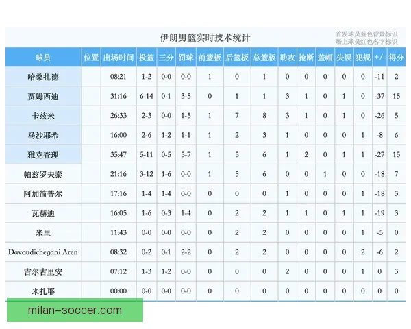 世界杯竞猜赔率波动分析揭示比赛走势与球队实力变化的深度解读
