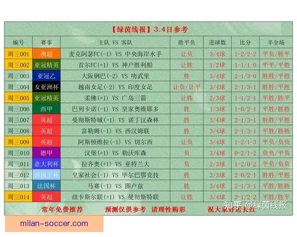 权威足球竞猜官网实时比分与投注技巧全面解析 权威足球竞猜官网实时比分与投注技巧全面解析